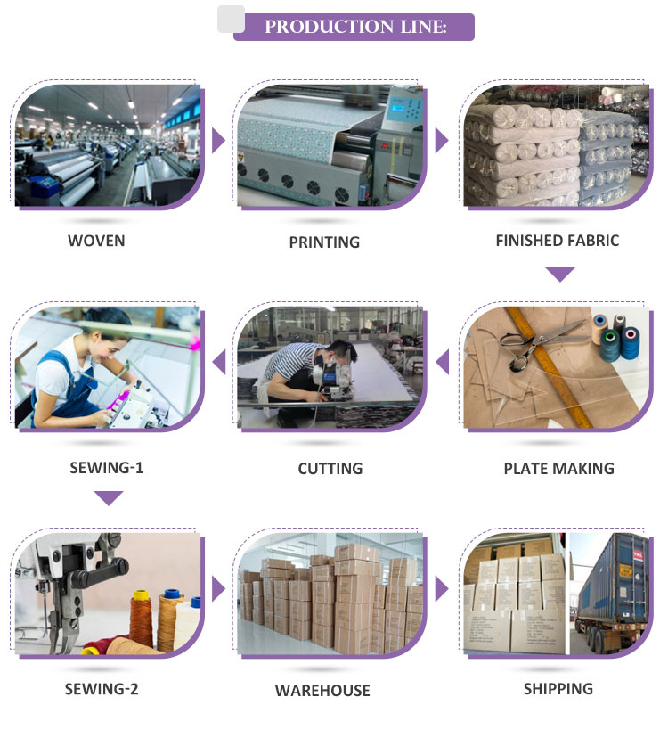 Advanced Sewing Equipment