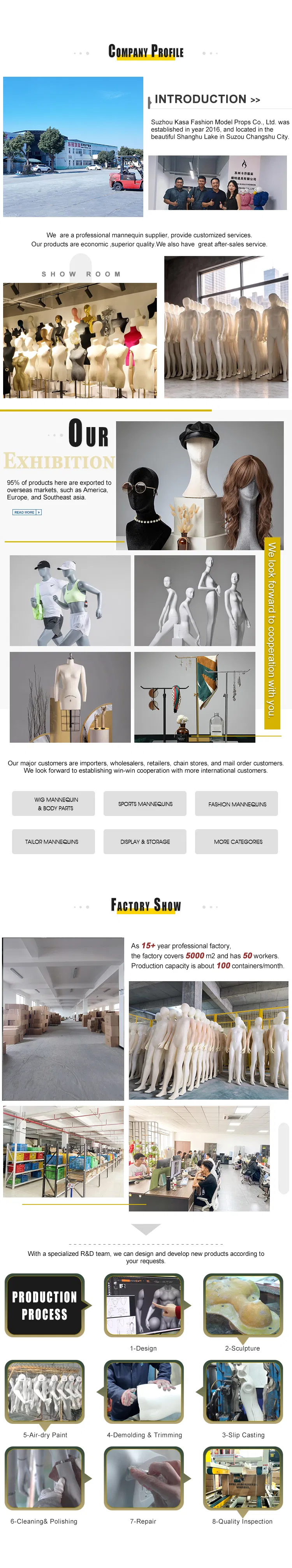 Hot Selling Plus Size Women Mannequin Features