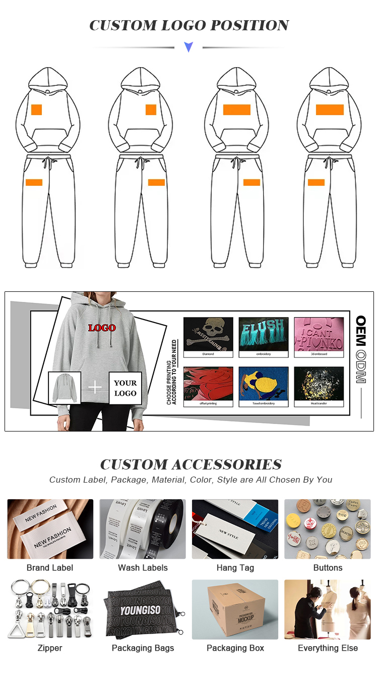 Showroom and Production Facility Overview