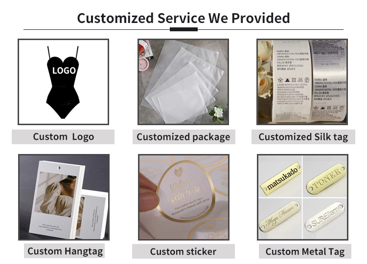 Product showcase details