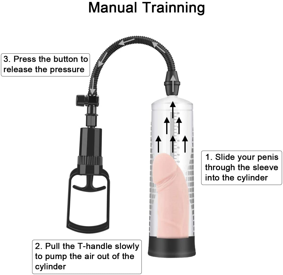 Best Manual Penis Vacuum Air Pump Strengthen Enlarger Booster Extender Device Companies, Product