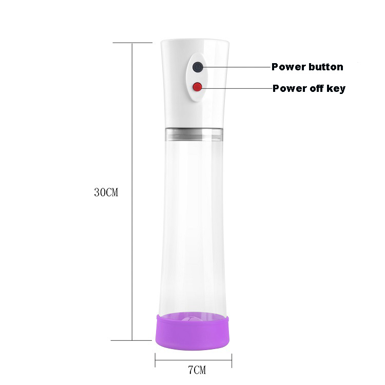 Cheap White USB-Powered Penis Pump Clear Bundle with 3 Small Sleeves Manufacturers, Suppliers