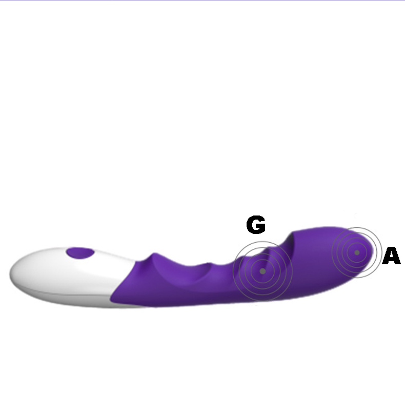 Product View 7