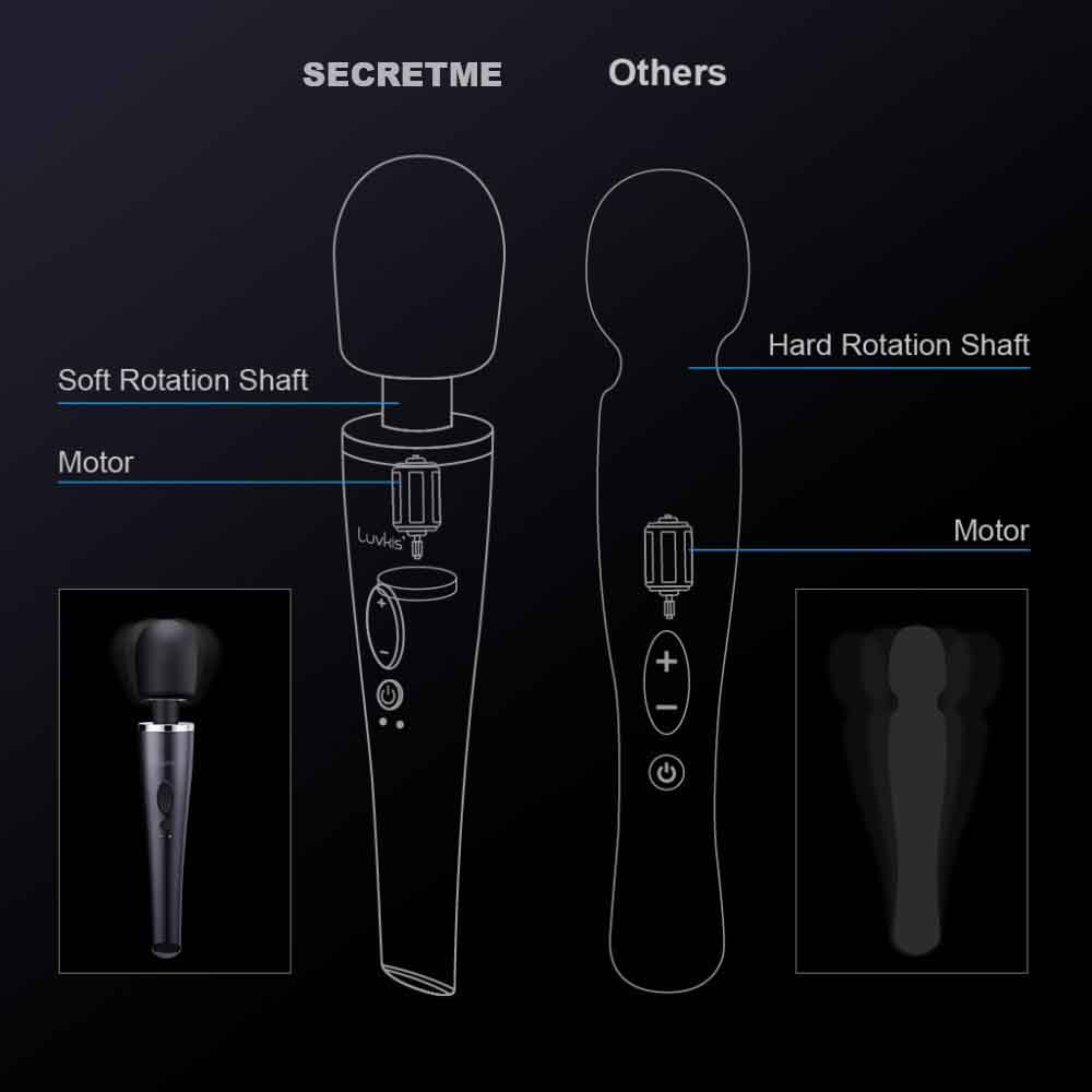 Waterproof Sex Toy