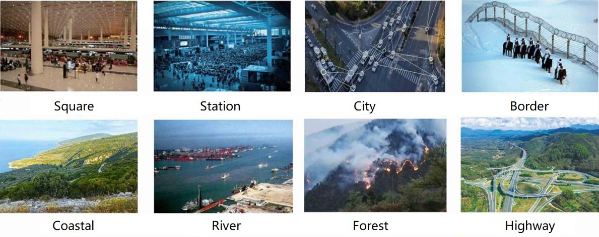 640*512 100mm Lens Ai Intelligent Thermal Bullet Camera Fire Human Vehicle Detection Temperature Measurement Bullet Camera-Iptm-D640-100p-F