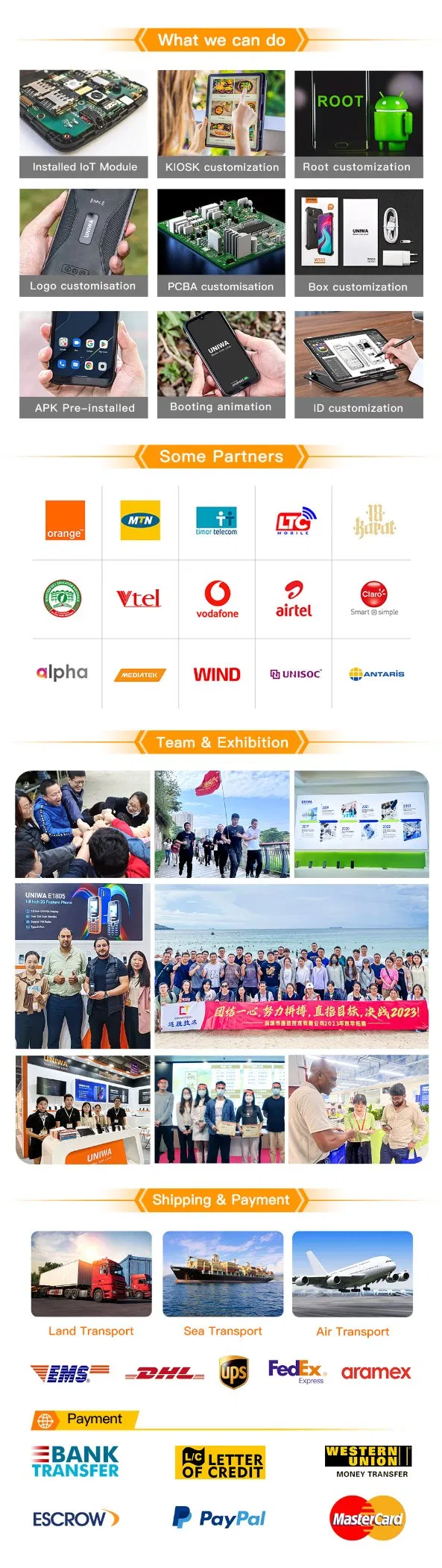 Product Technical Overview