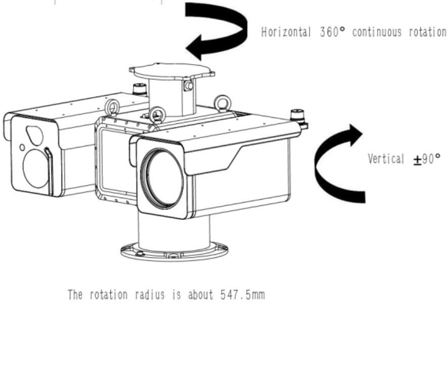 Pm664 Multi-Spectral Coaxial Thermal PTZ System for Border and Coastal Defense