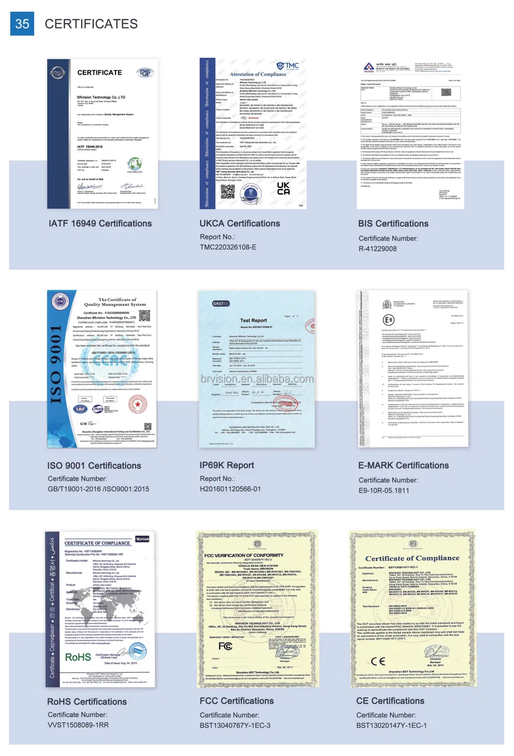 Certificates