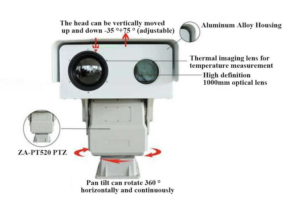 Cutting-Edge Flyir-Slfh-12km Pan Tilt Camera with Superior Imaging Technology