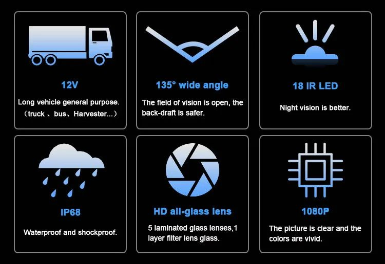 720p 1080P Outside Monitoring Car Security Camera for Car Vehicle Bus Van