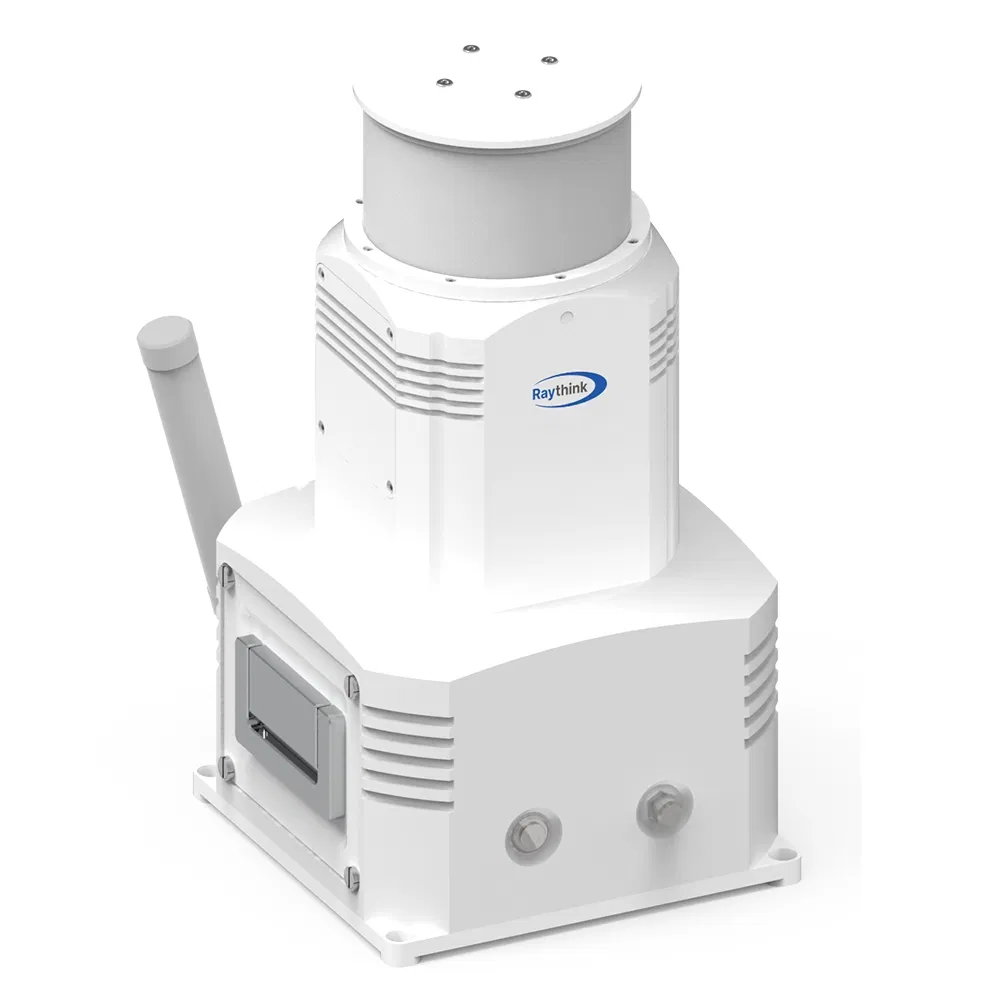 Panoramic Monitoring System