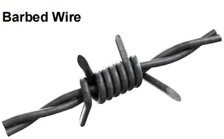 Barbed Wire Structure