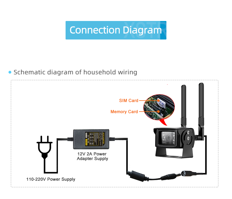 High Definition Smart Vehicle Dash Camera for Bus and Car