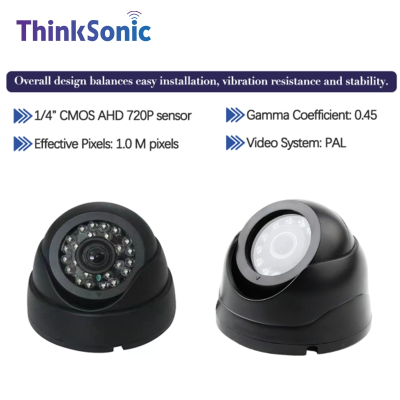 Multi-View Camera for Passenger Vehicle All-Round Monitoring