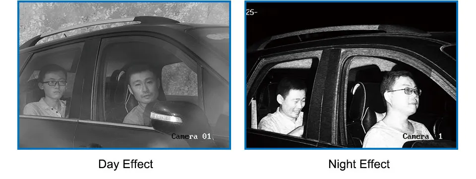 Camera Technical Diagram