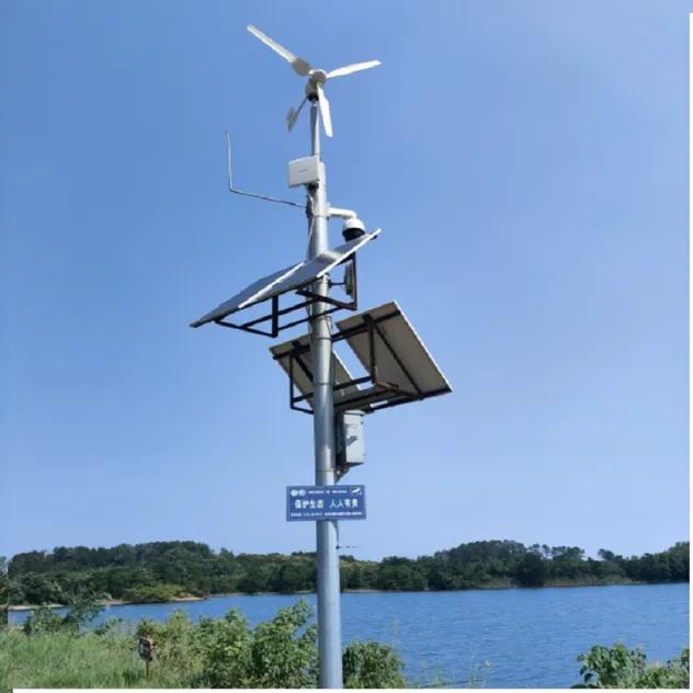 Application Scenario 3