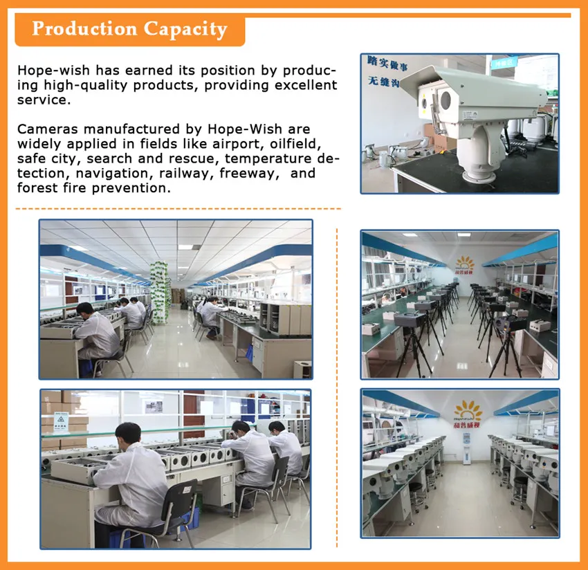 Specifications Display 2