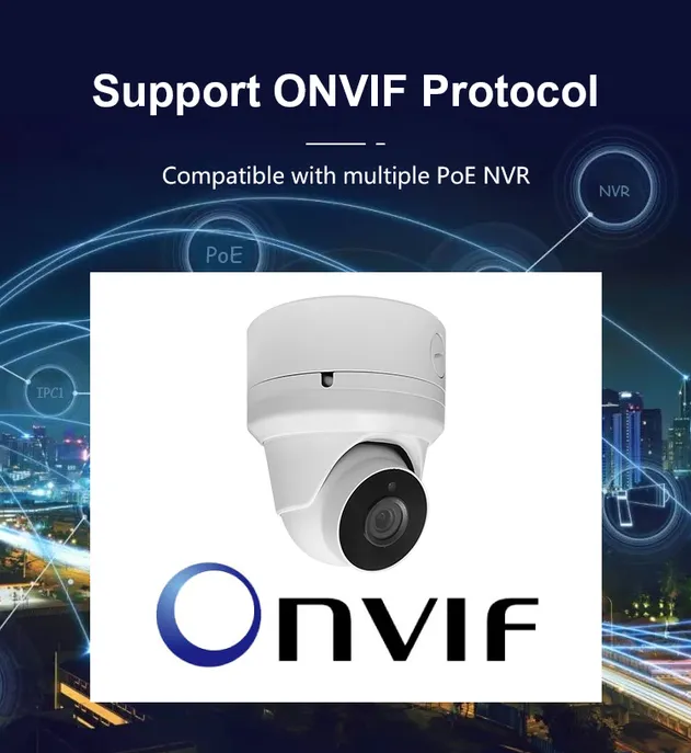ONVIF Protocol