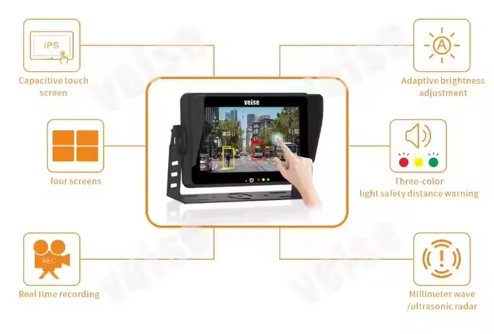 AI Camera System Display