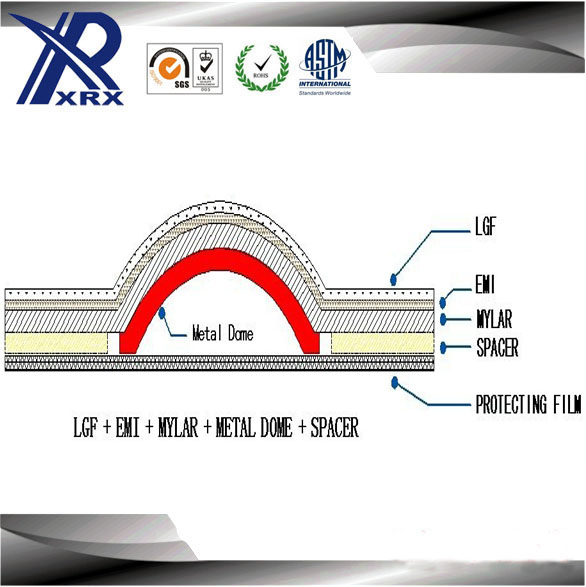 Stainless Steel Japanese Material with Metal Snap Dome