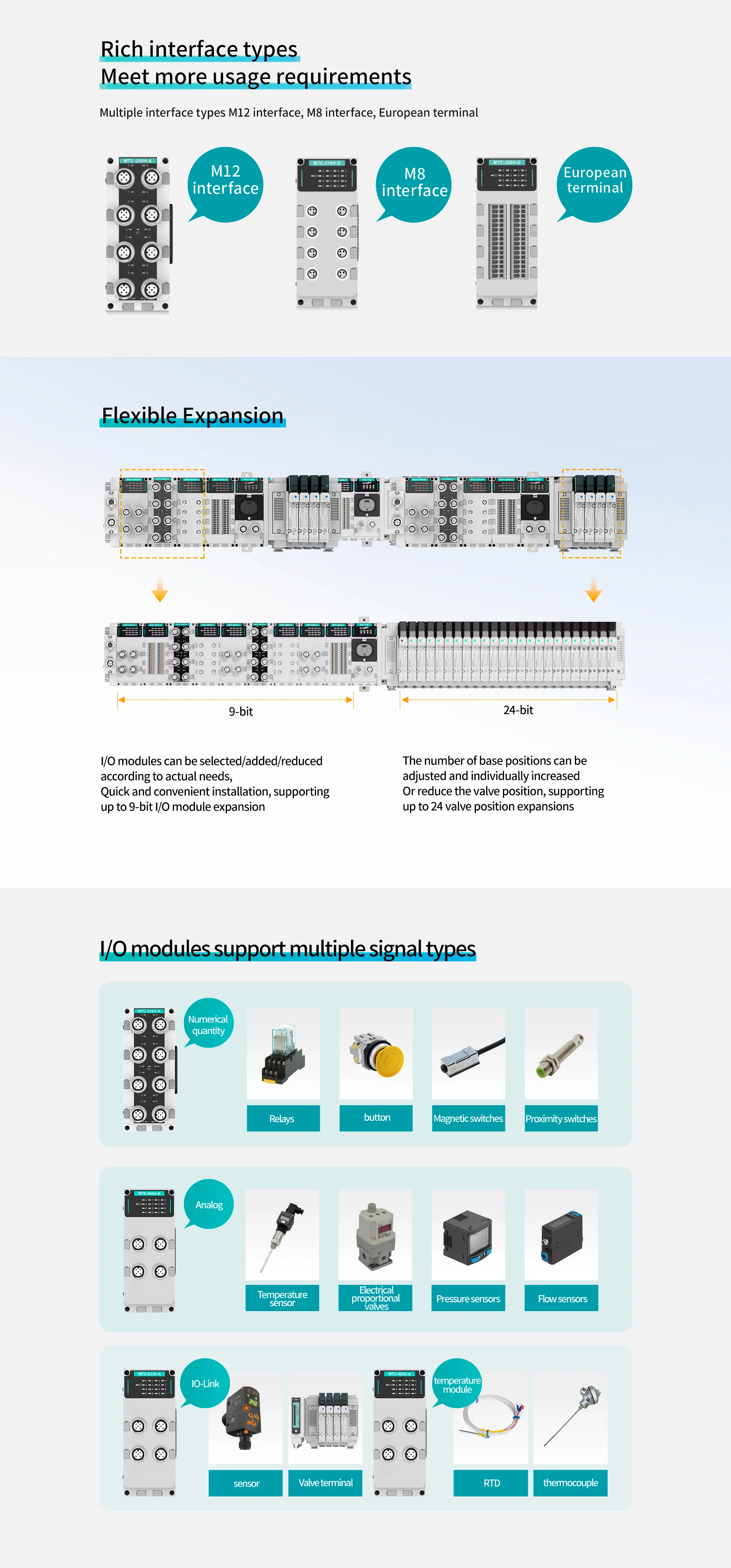 Advanced Diagnostic Monitoring