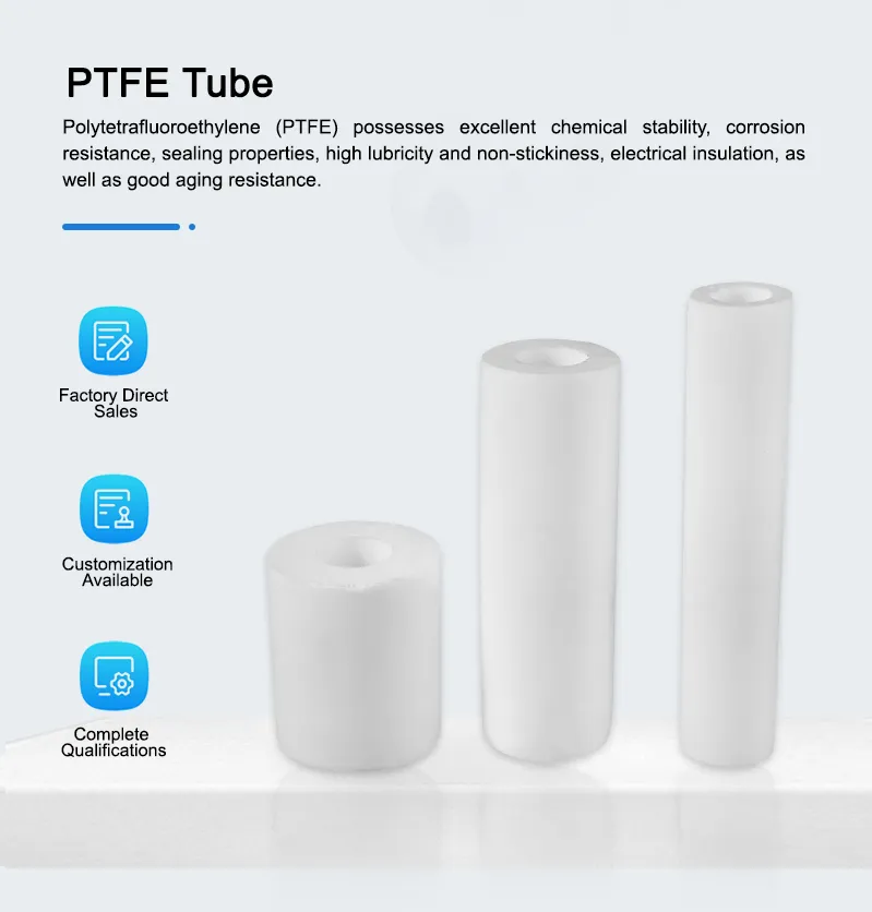 Corrosion Resistant PTFE