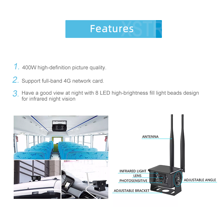 High Definition Smart Vehicle Dash Camera for Bus and Car