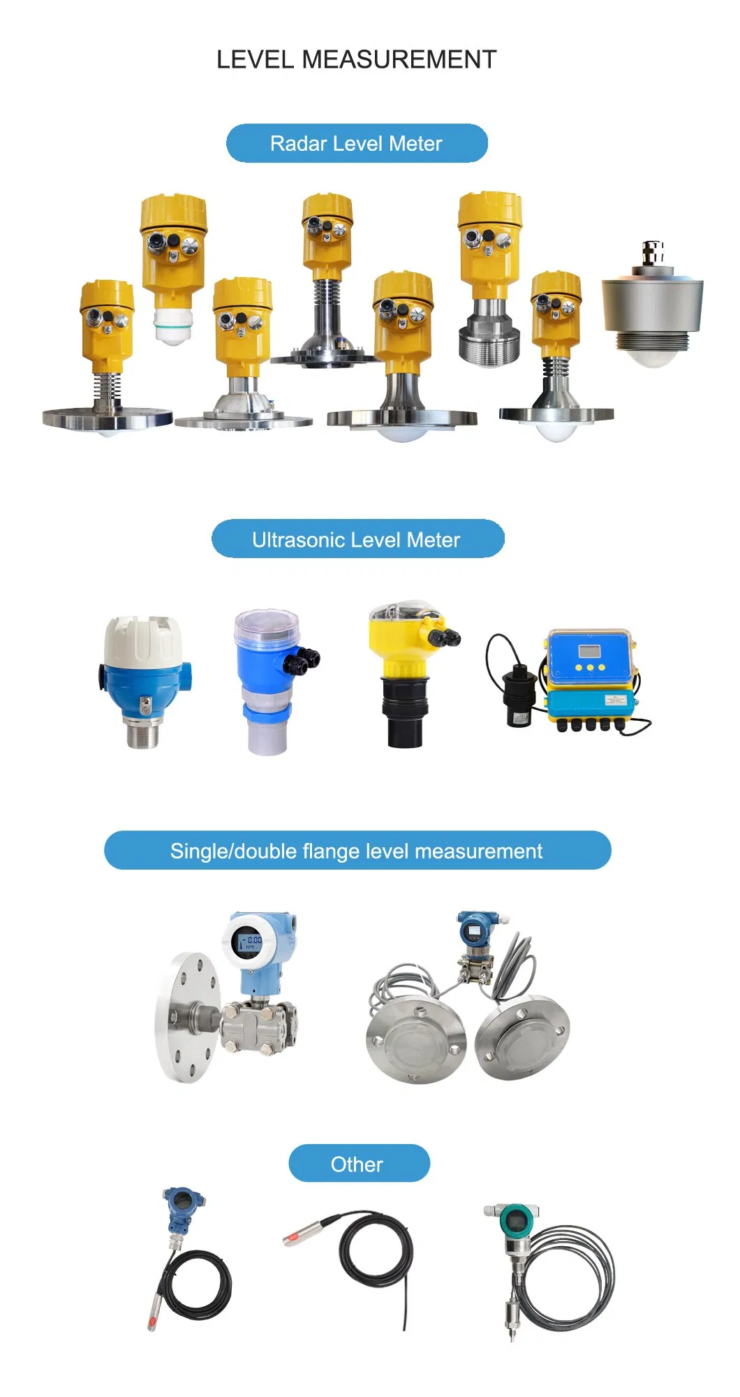 Production Environment