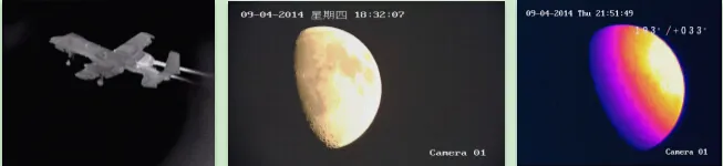 Application Scenarios