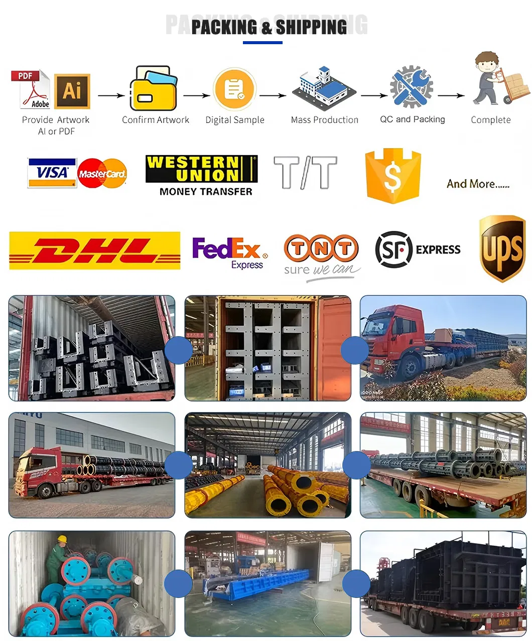 Packaging and Shipping