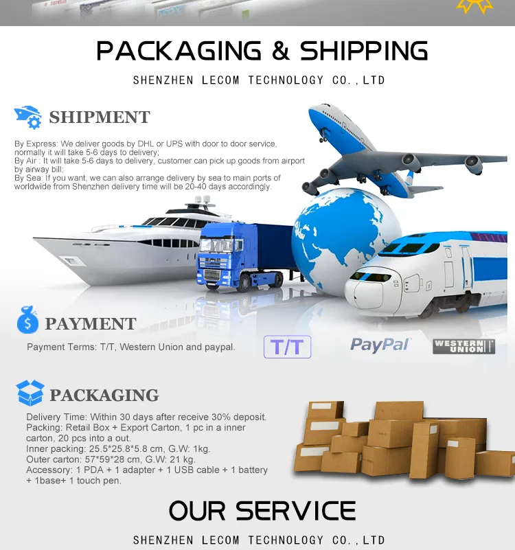 Handheld Computer Android Pdas