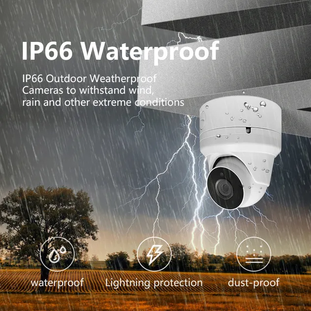 IP66 Waterproof