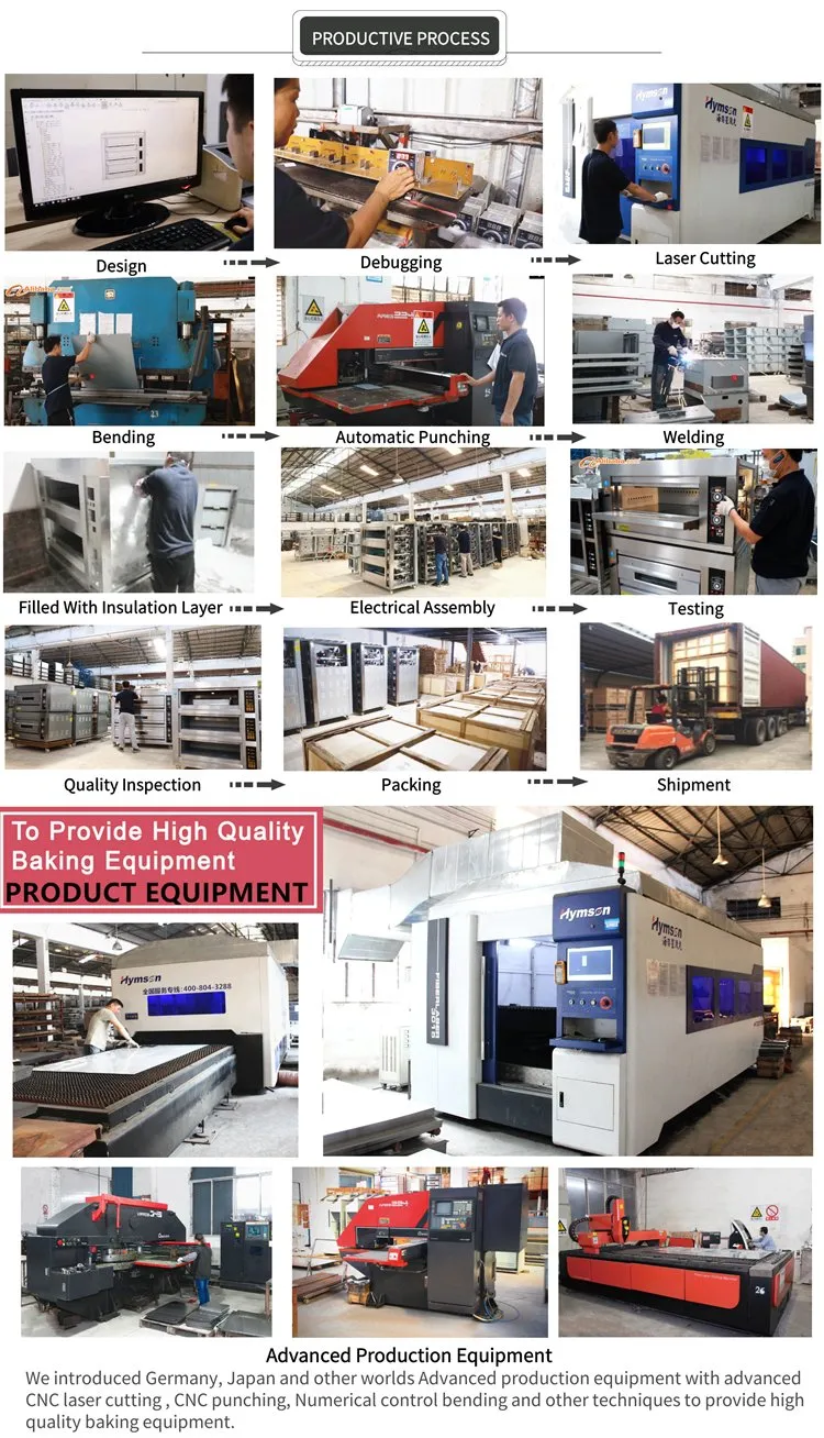 Shipping Preparation