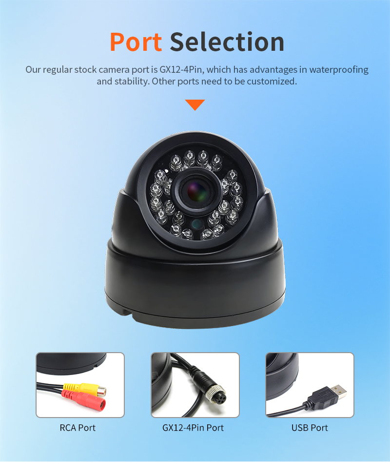 HD 1080P Wide Angle IR Night Vision USB Car Camera for Vehicles
