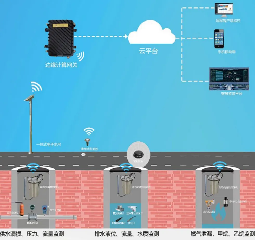 Detailed Dimensions and Assembly