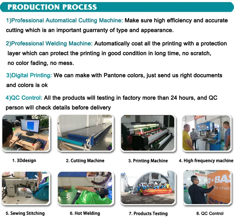 Inflatable Lighting Dome View 2