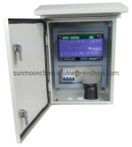 Intelligent Oil Well Monitoring Terminal RTU (box)
