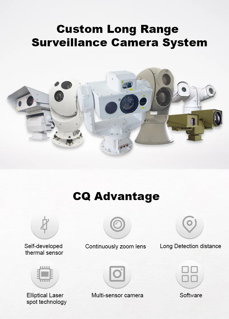 Infographic Overview