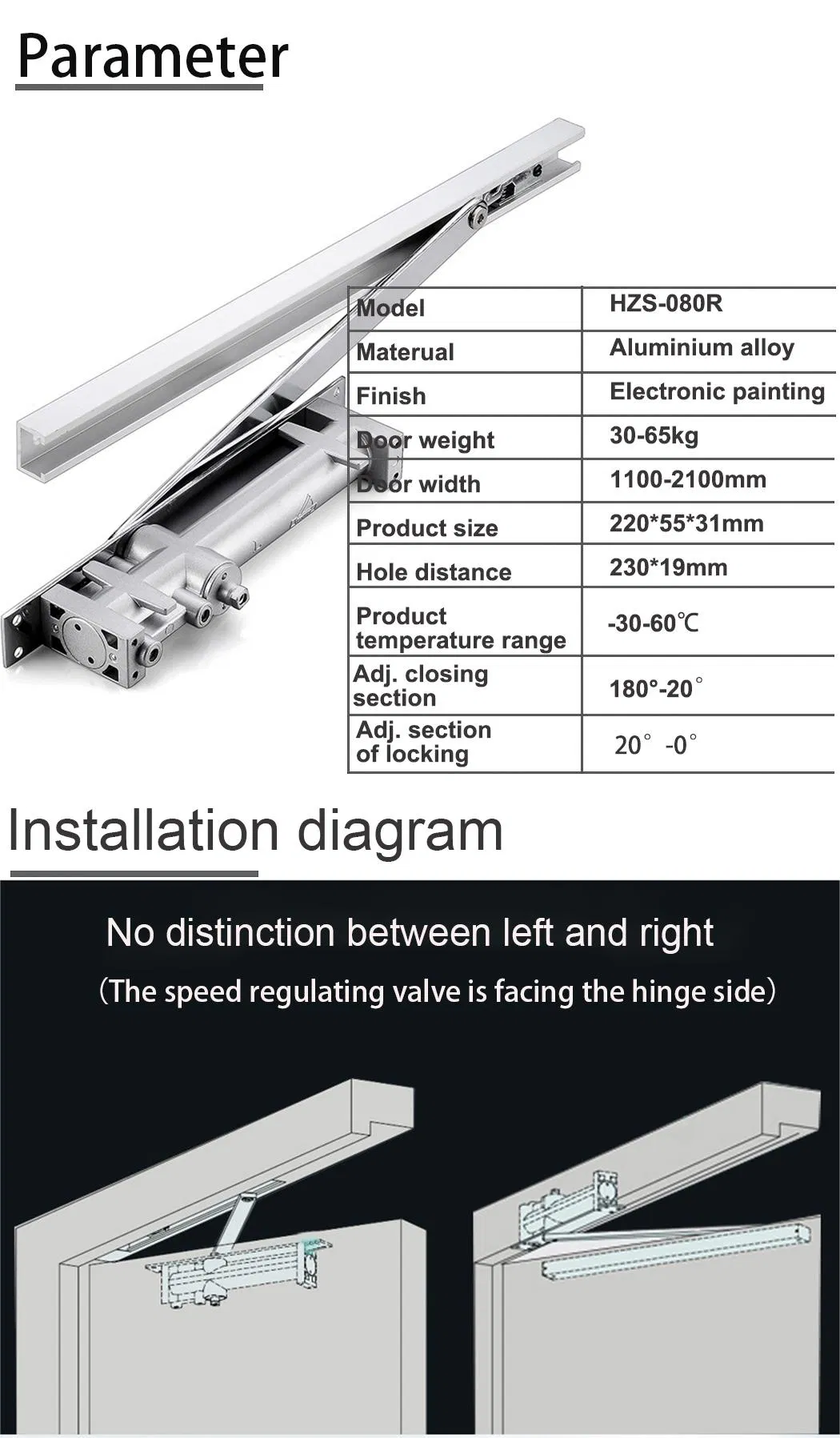 Door Closer Detail 3