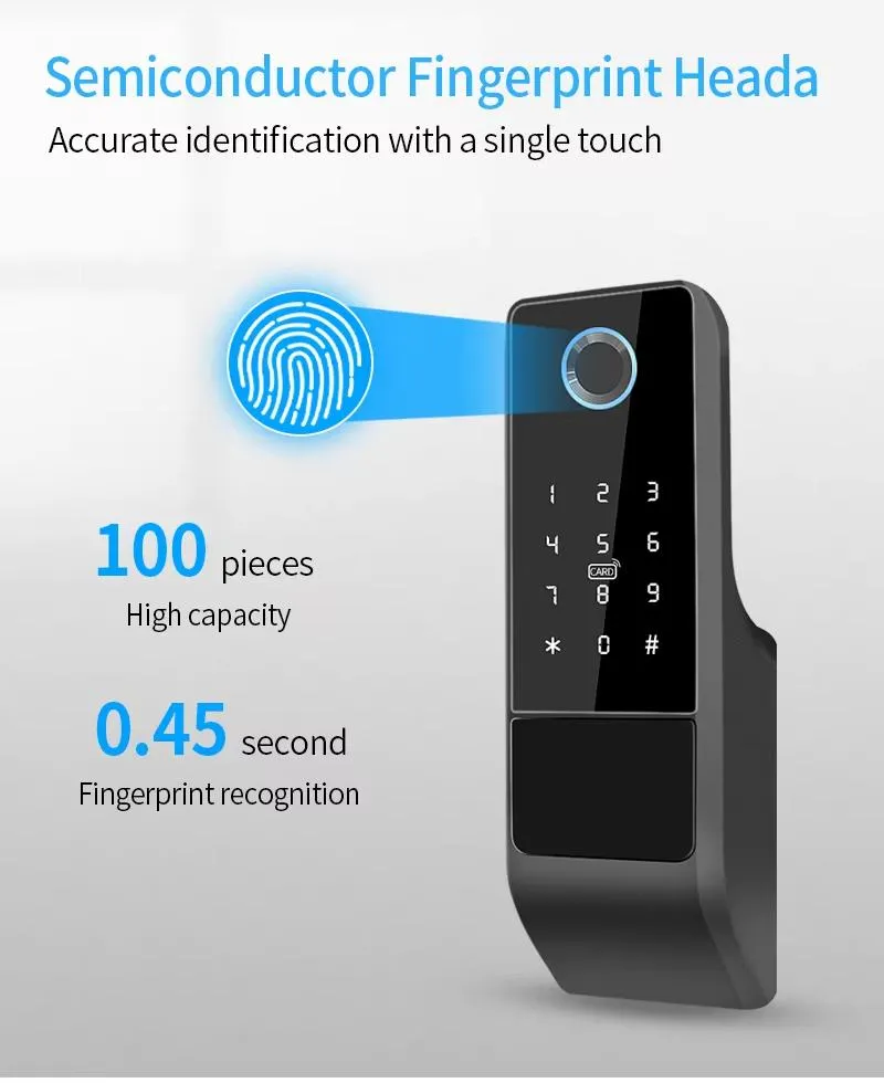Smart Lock Feature 21