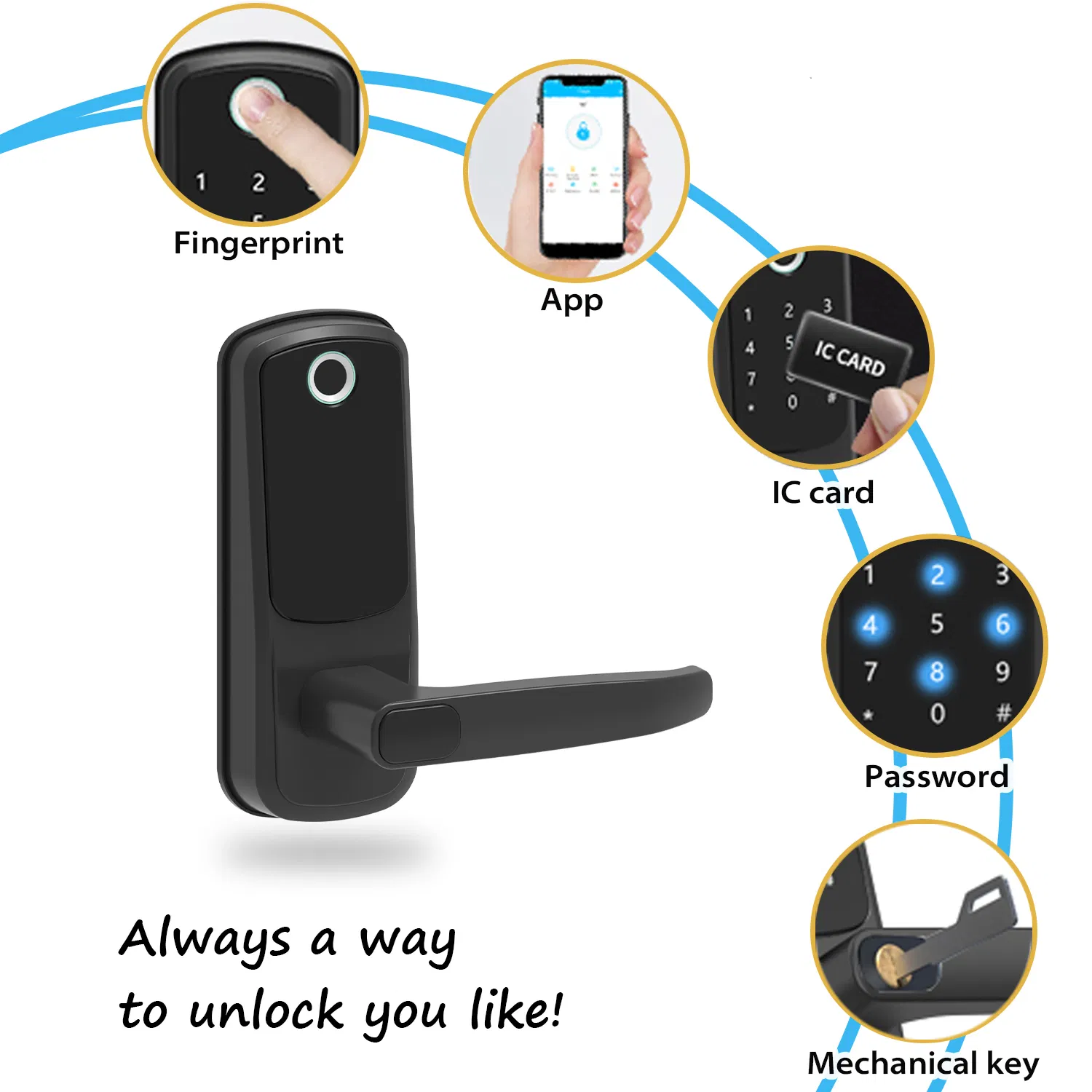 High Security Anti-Peep Code Fingerprint Door Handle WiFi APP Intelligent Digital Smart Door Lock