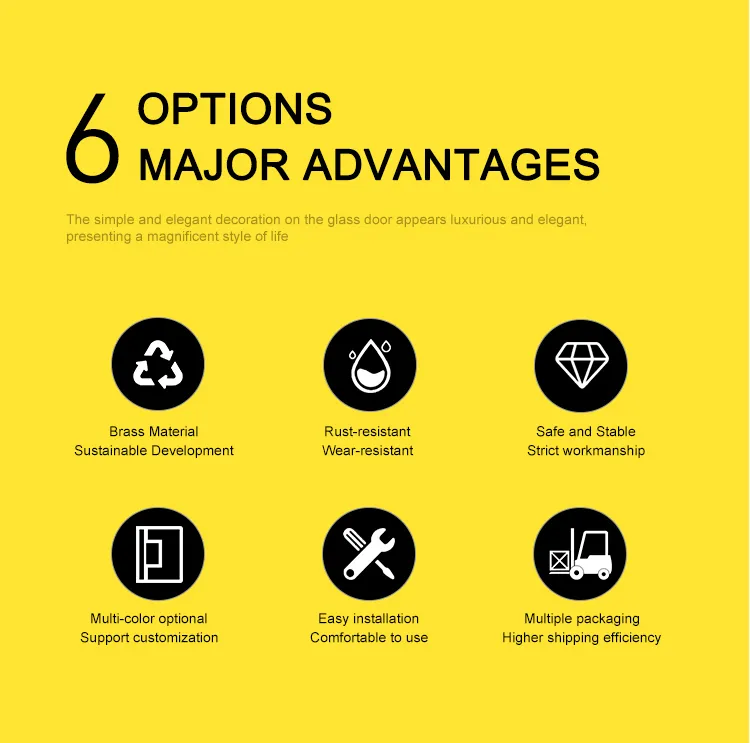Hinge Finish Display