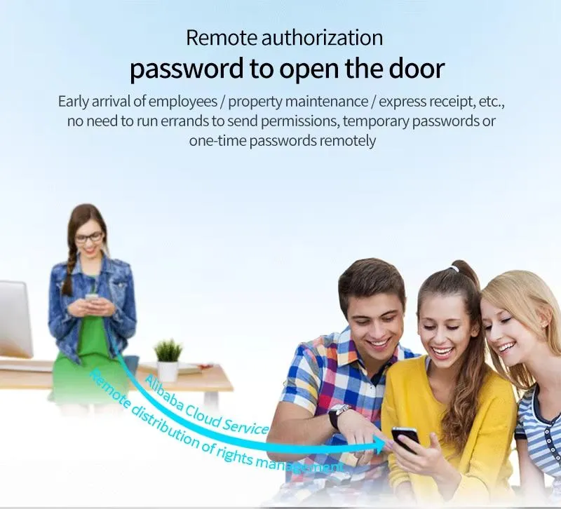 Smart Lock Feature 11