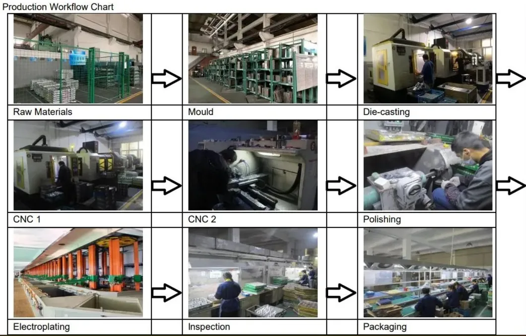 Smart Lock Application