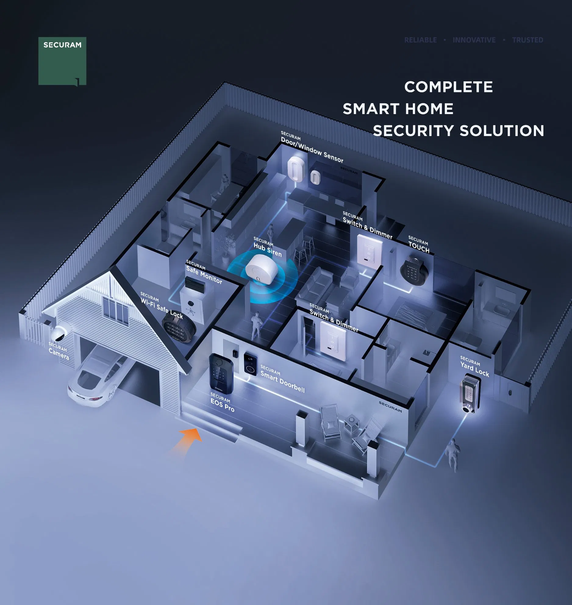 Installation Dimensions