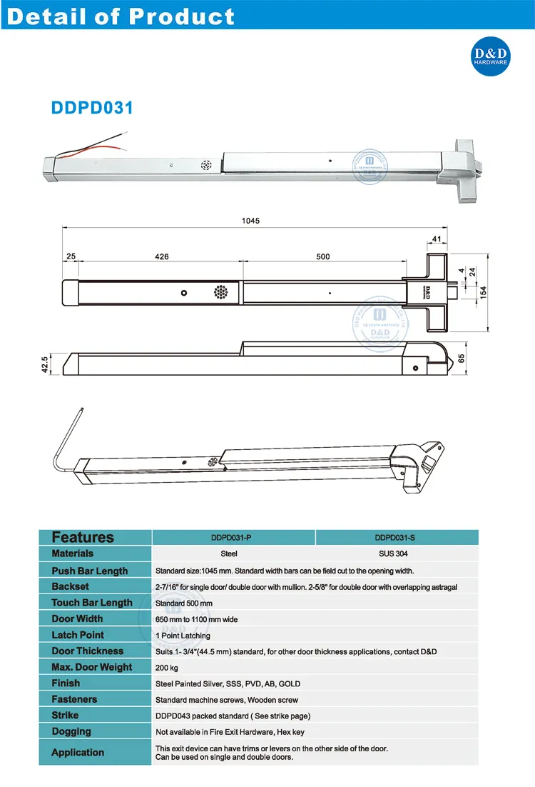Exit Device Details 1