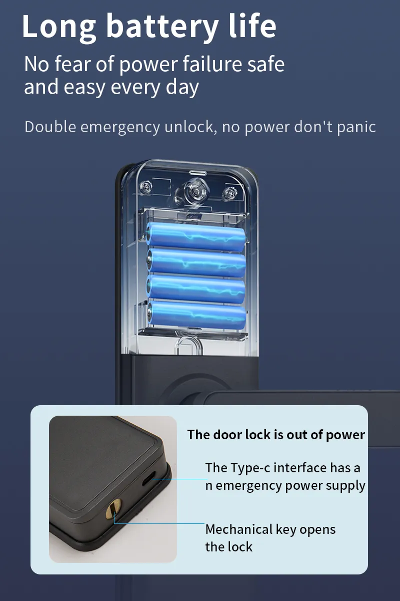 Smart Lock Detail 7