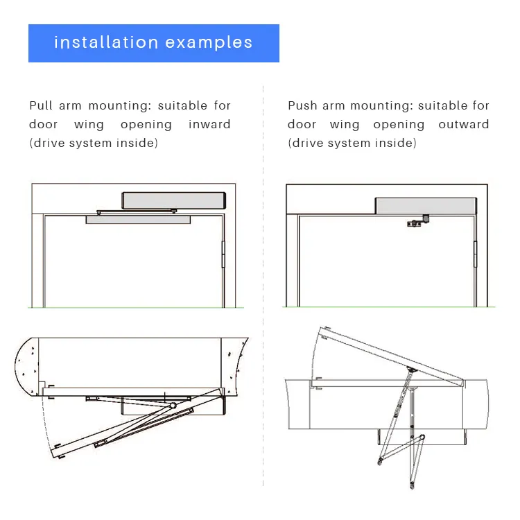Mechanism View 1