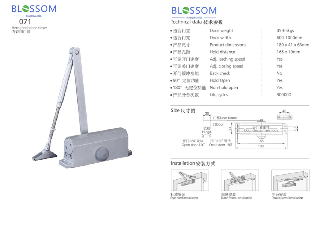 Commercial Door Closer