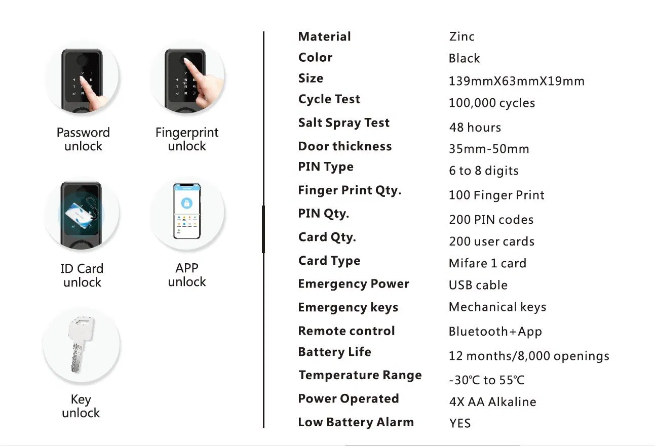 American Standard Waterproof Keyless Entry Tuya/Tt Wireless Digital Password Fingerprint Mf Card Smart Door Lock (A027)